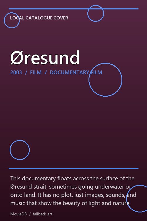 Øresund poster