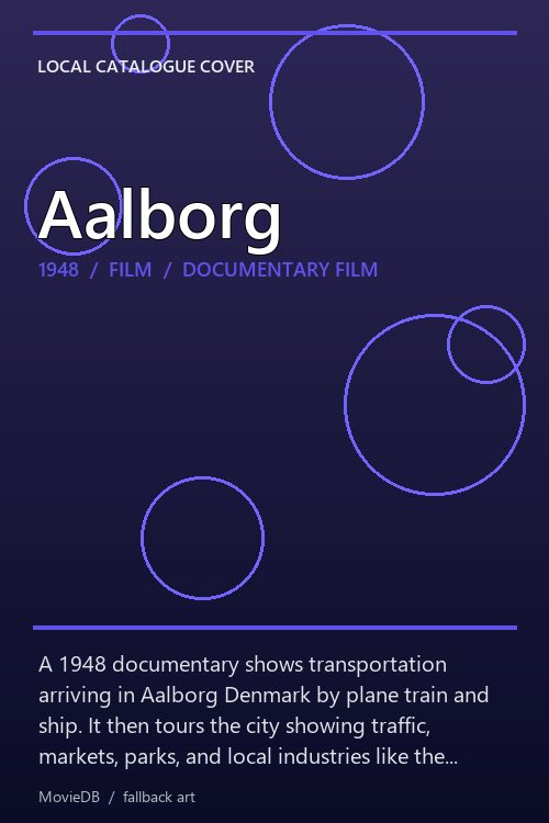 Aalborg poster