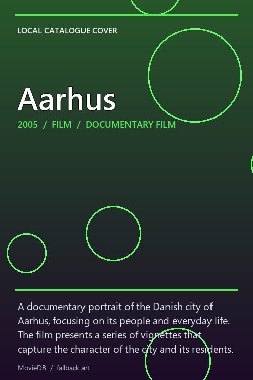 Aarhus poster