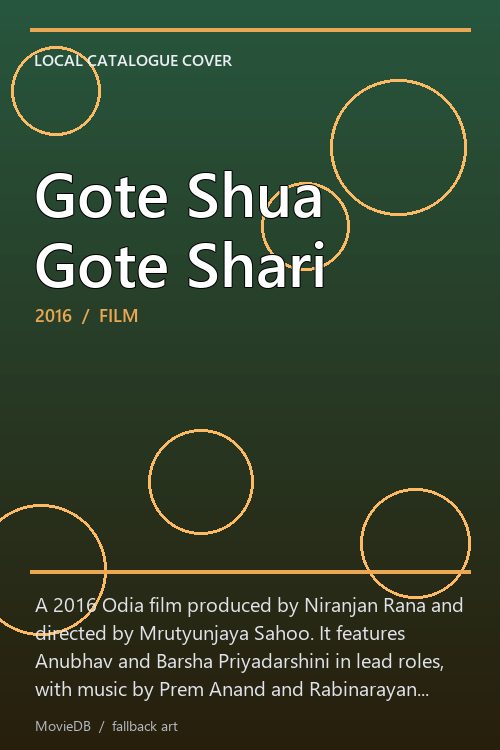 Gote Shua Gote Shari poster