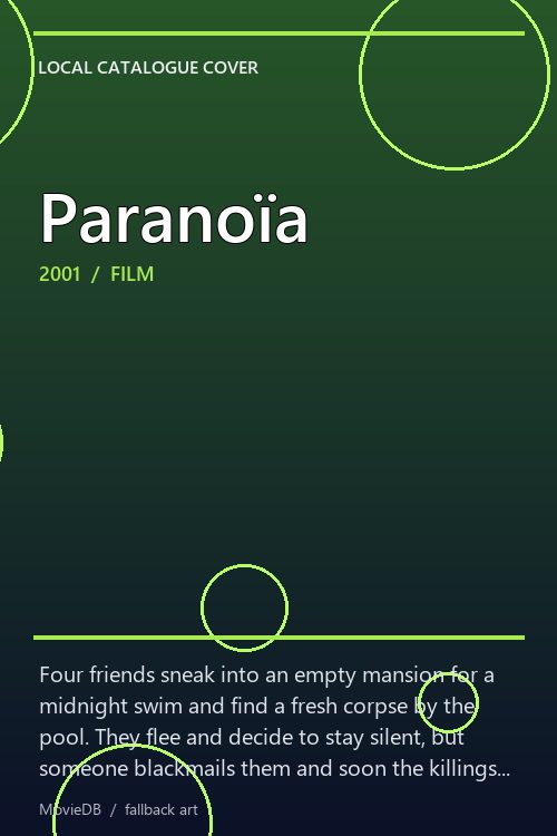 Paranoïa poster