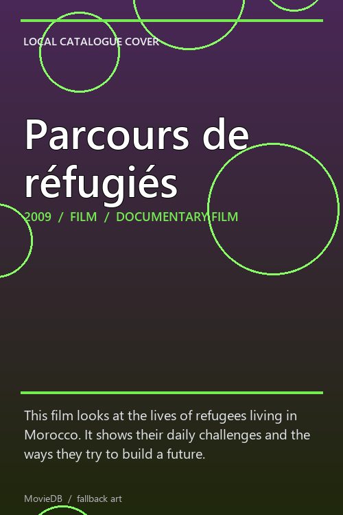 Parcours de réfugiés poster