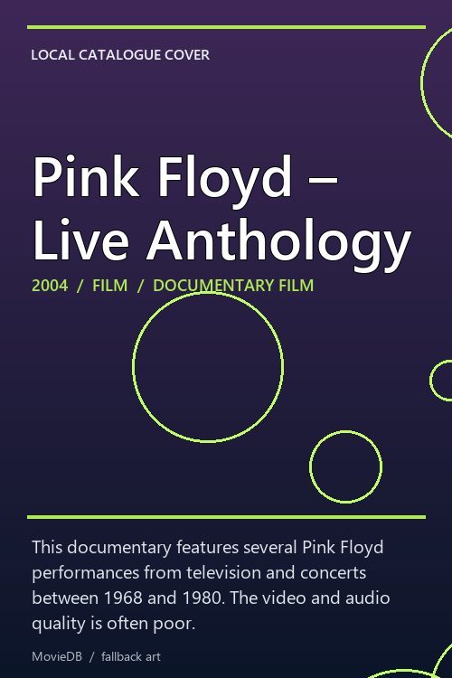 Pink Floyd – Live Anthology poster