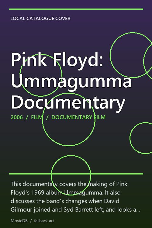 Pink Floyd: Ummagumma Documentary poster