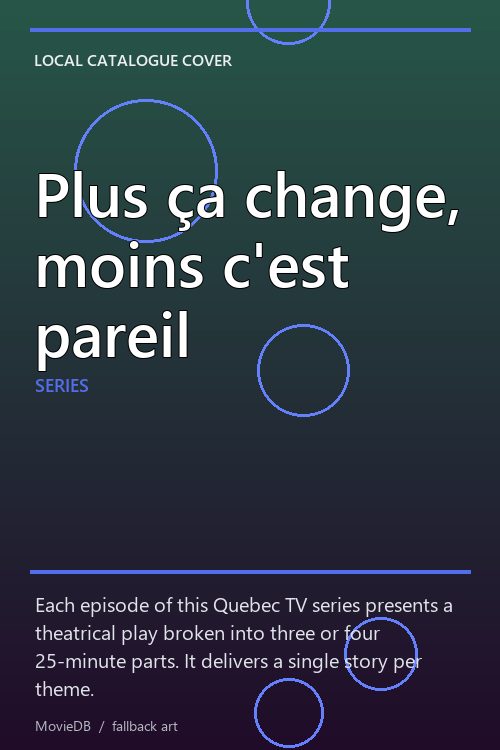 Plus ça change, moins c'est pareil poster