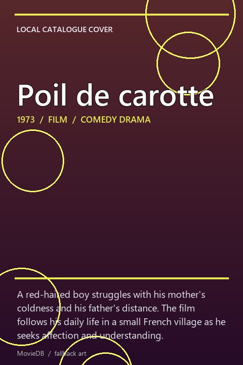 Poil de carotte poster