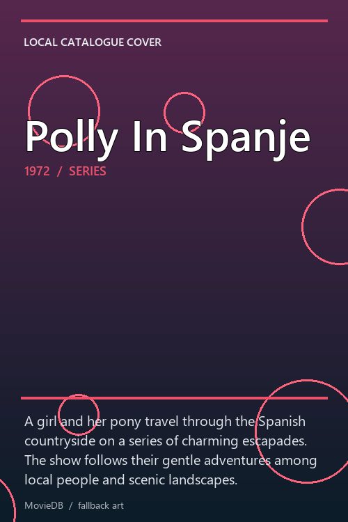 Polly In Spanje poster