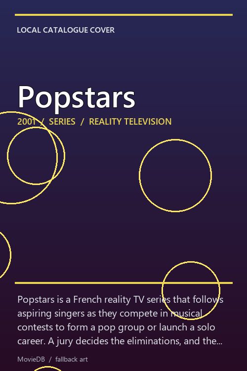 Popstars poster