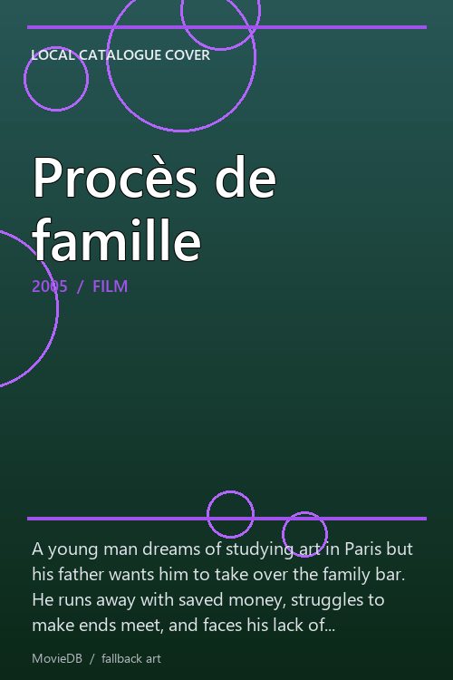 Procès de famille poster