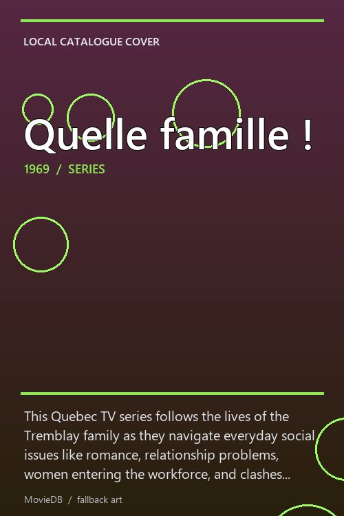 Quelle famille ! poster