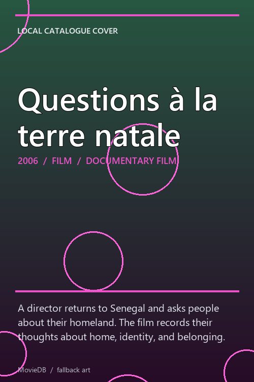 Questions à la terre natale poster