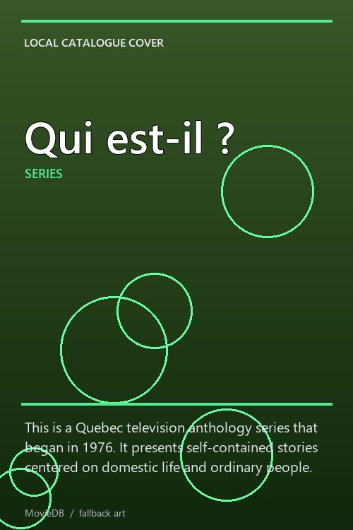 Qui est-il ? poster