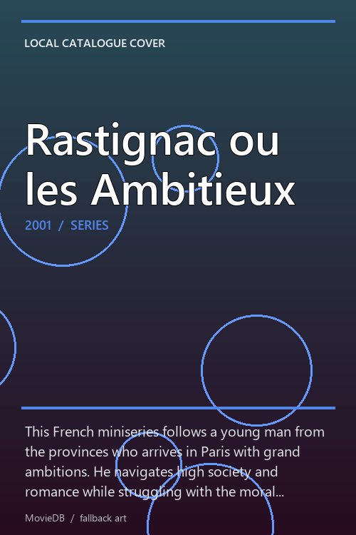 Rastignac ou les Ambitieux poster