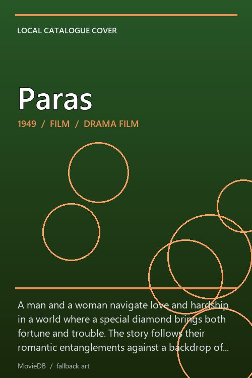 Paras poster