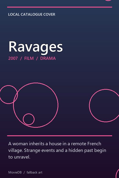 Ravages poster