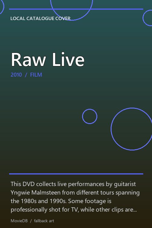 Raw Live poster