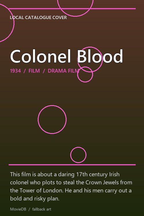 Colonel Blood poster
