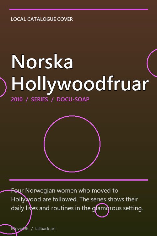 Norska Hollywoodfruar poster