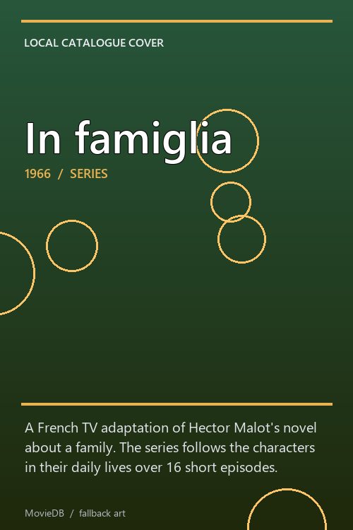 In famiglia poster
