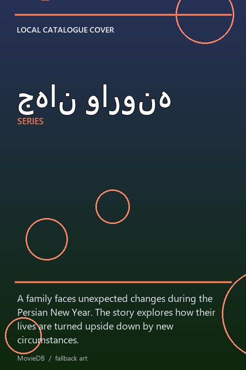 جهان وارونه poster