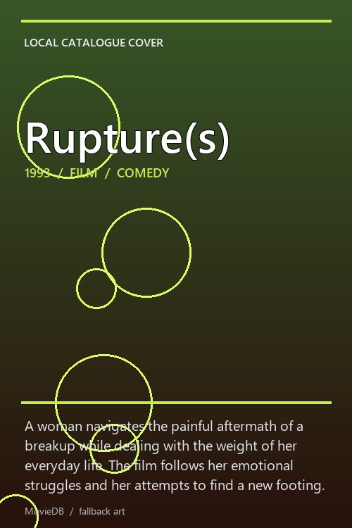 Rupture(s) poster