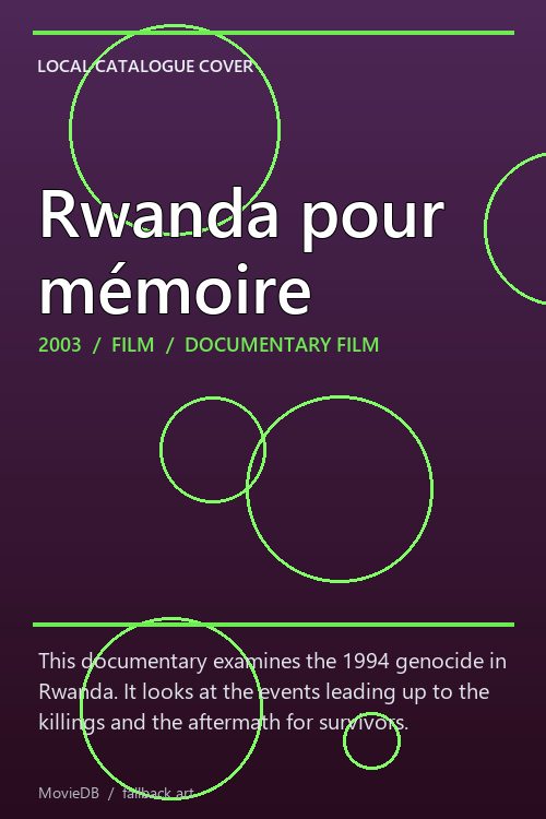 Rwanda pour mémoire poster
