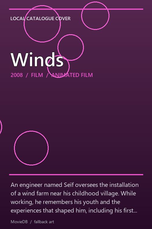 Winds poster