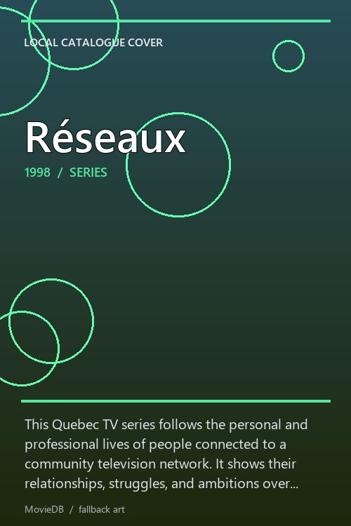 Réseaux poster