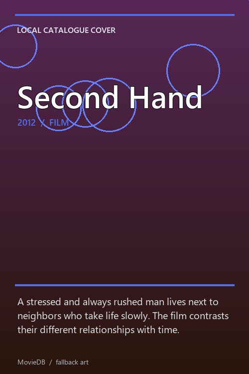 Second Hand poster