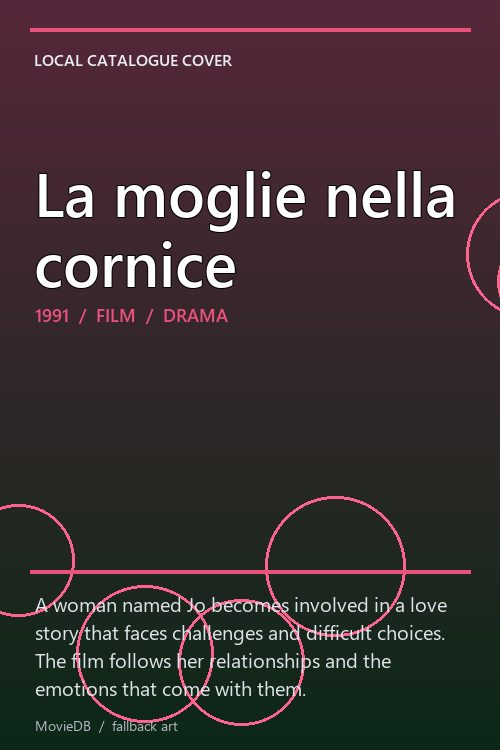 La moglie nella cornice poster