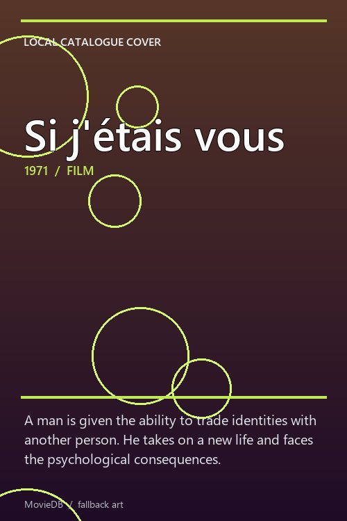 Si j'étais vous poster