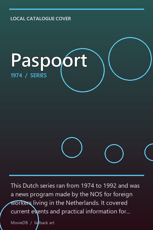 Paspoort poster