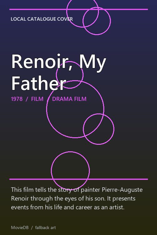 Renoir, My Father poster