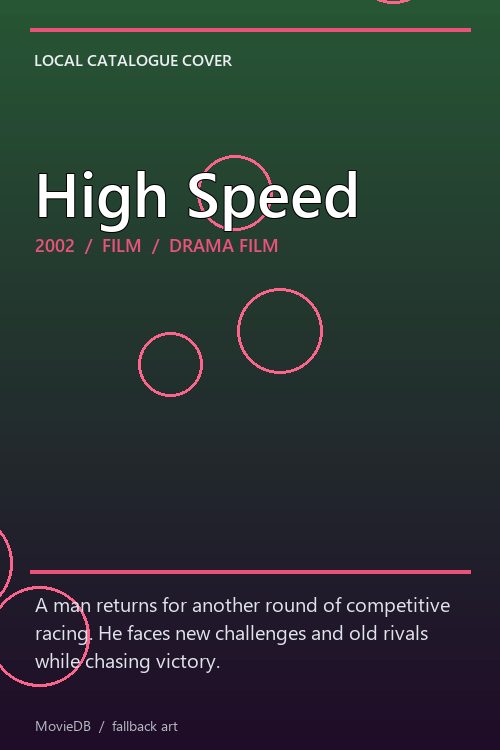 High Speed poster