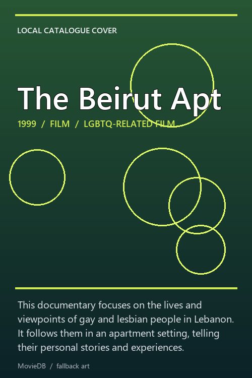 The Beirut Apt poster