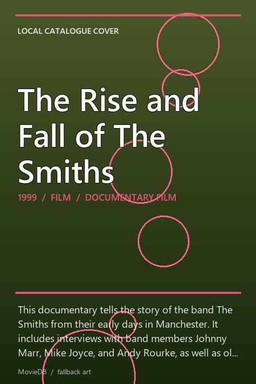 The Rise and Fall of The Smiths poster