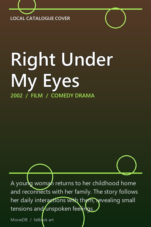 Right Under My Eyes poster