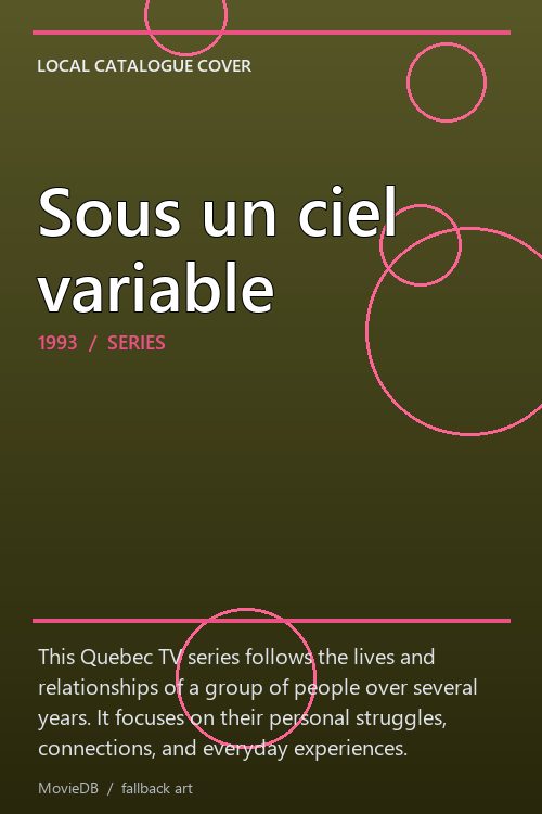 Sous un ciel variable poster