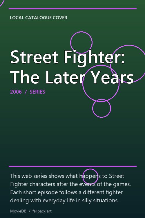 Street Fighter: The Later Years poster