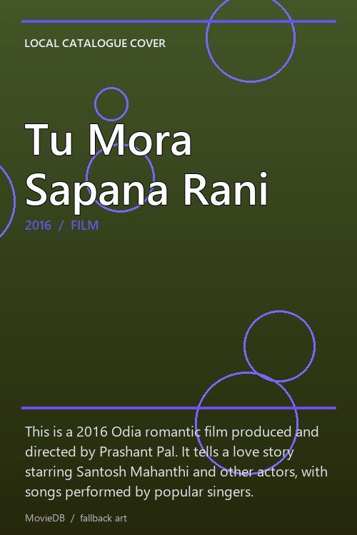 Tu Mora Sapana Rani poster
