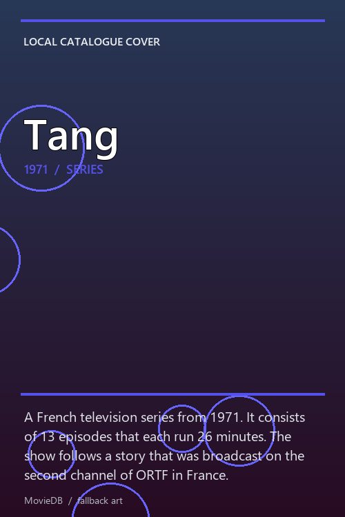 Tang poster