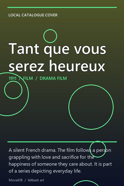 Tant que vous serez heureux poster