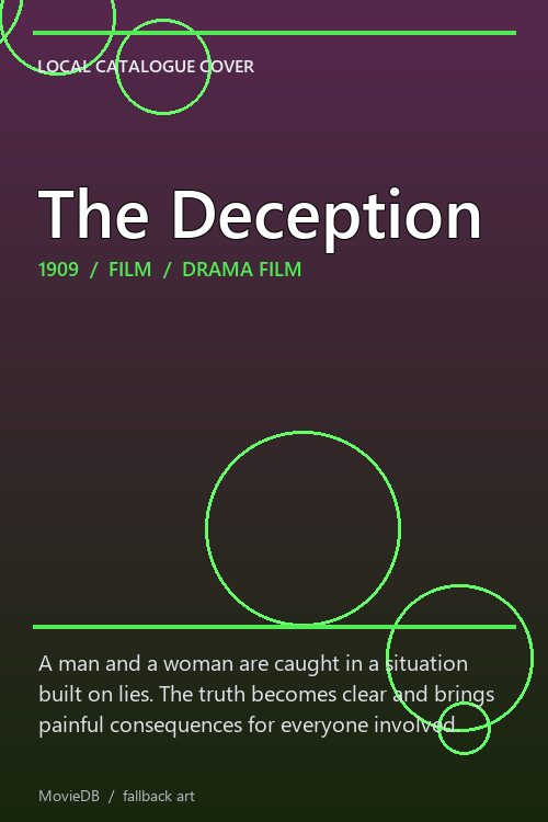 The Deception poster