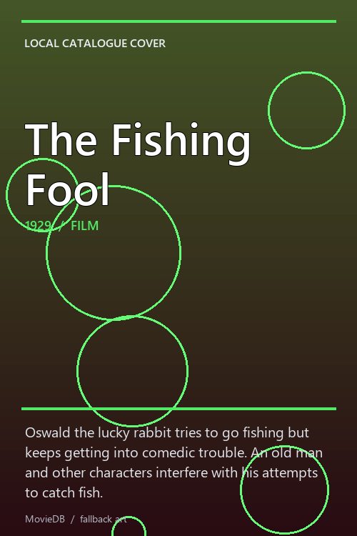 The Fishing Fool poster