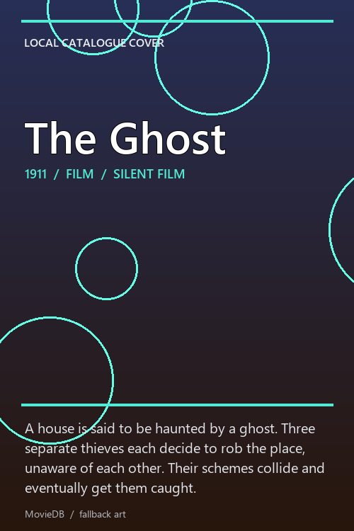 The Ghost poster
