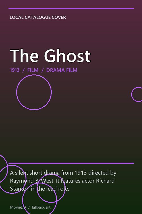 The Ghost poster