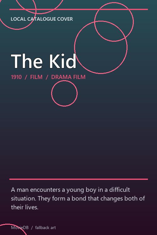 The Kid poster