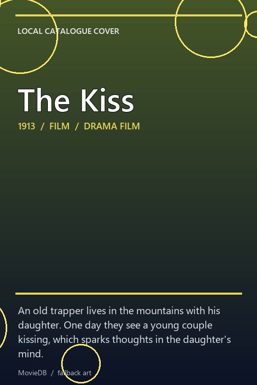 The Kiss poster