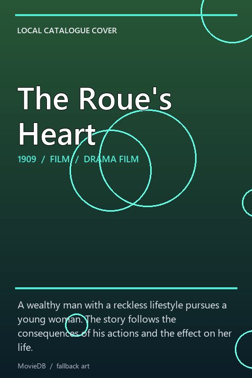 The Roue's Heart poster