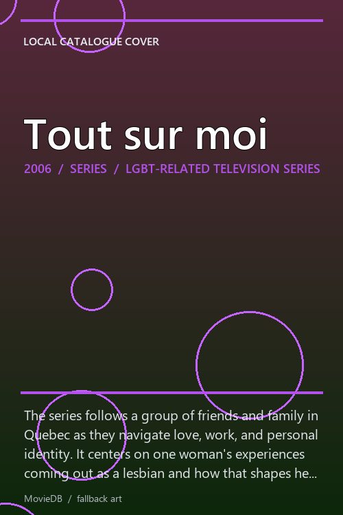 Tout sur moi poster